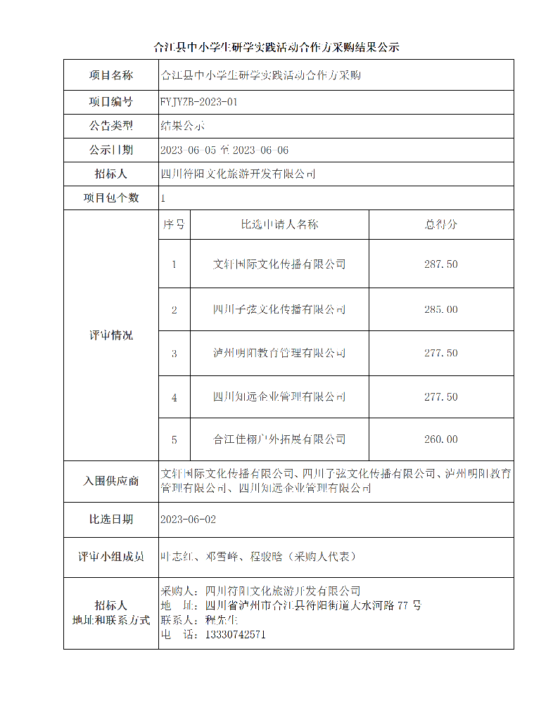 合江縣中小學(xué)生研學(xué)實(shí)踐活動合作方采購結(jié)果公示_01.png